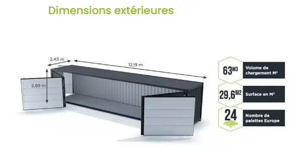 Container maritime 40 Pieds dry open side-neuf